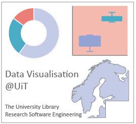 Illustrasjonsbilde for FAIR Data Visualisation 