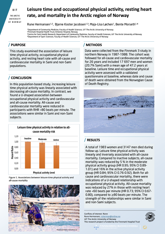 Leisure time and occupational physical activity, resting heart rate, and mortality in the Arctic region of Norway
