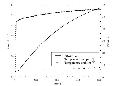 Self heating picture 6.jpg