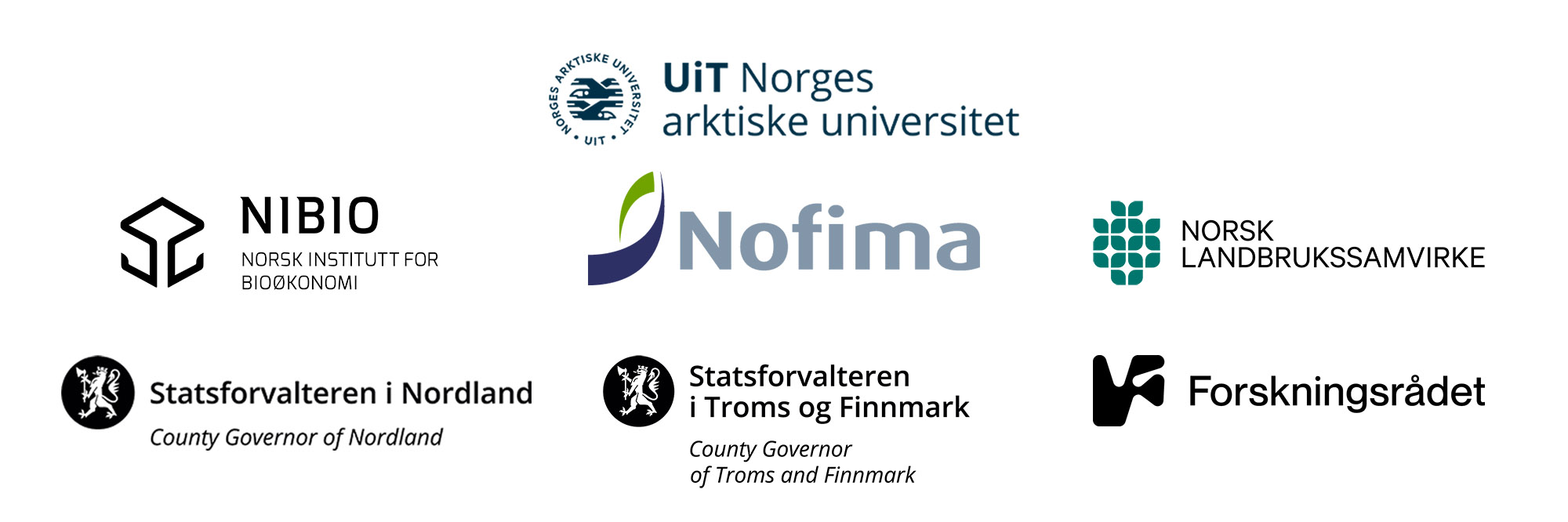 Resilient North_logoer_2000px.jpg Prosjektpartere logo