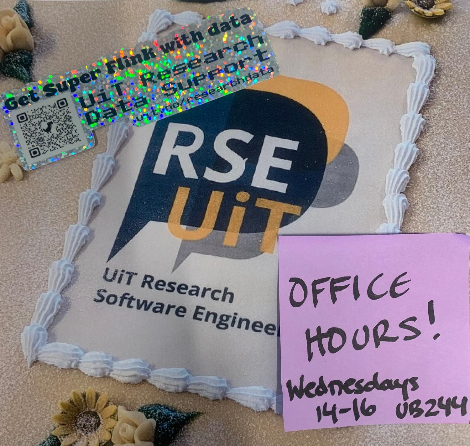 Illustrasjons-/bannerbilde for š£ Research Data and Coding support: Open Office Hours