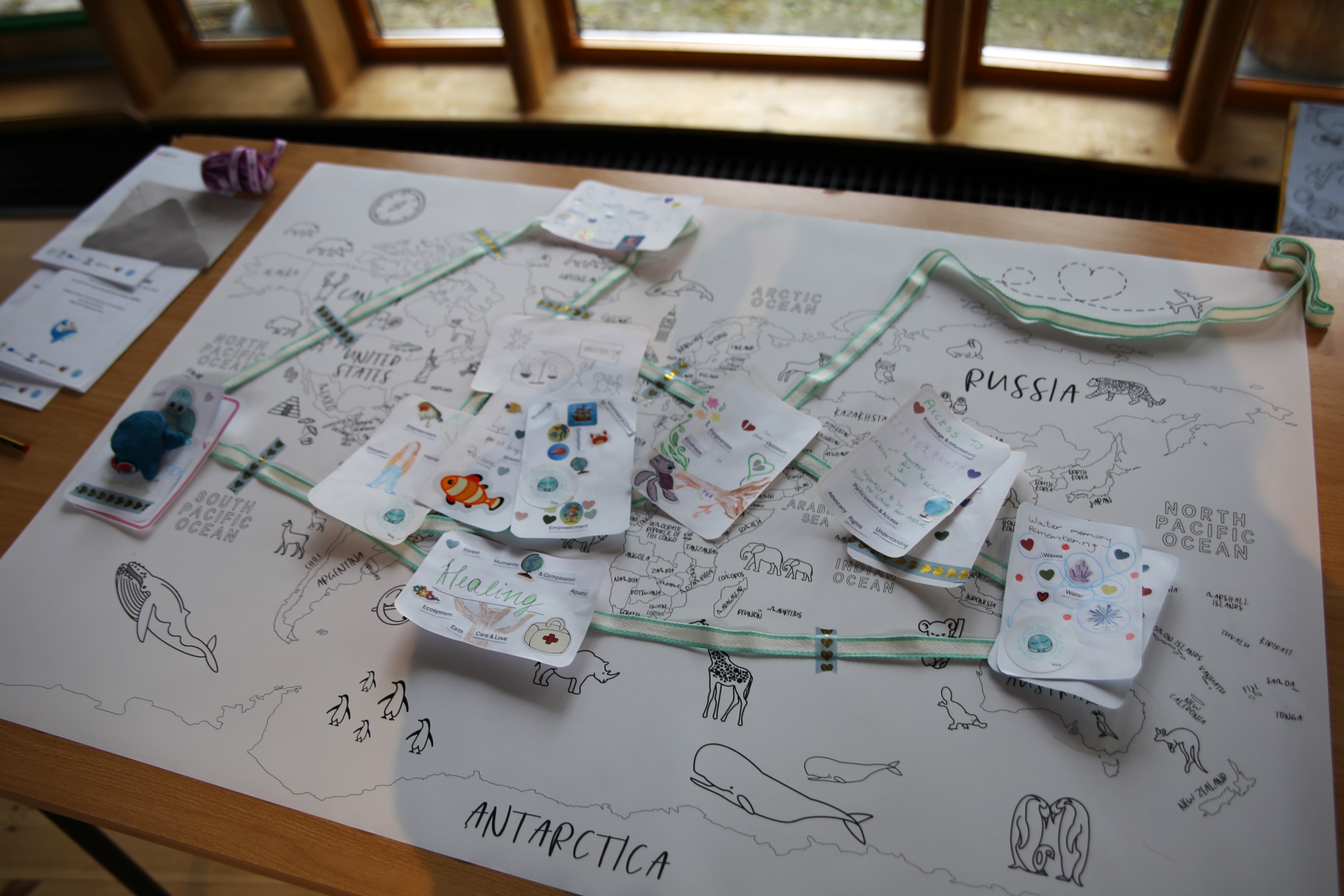 table with poster from the workshop