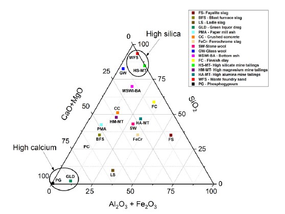 Chemical composition.jpg
